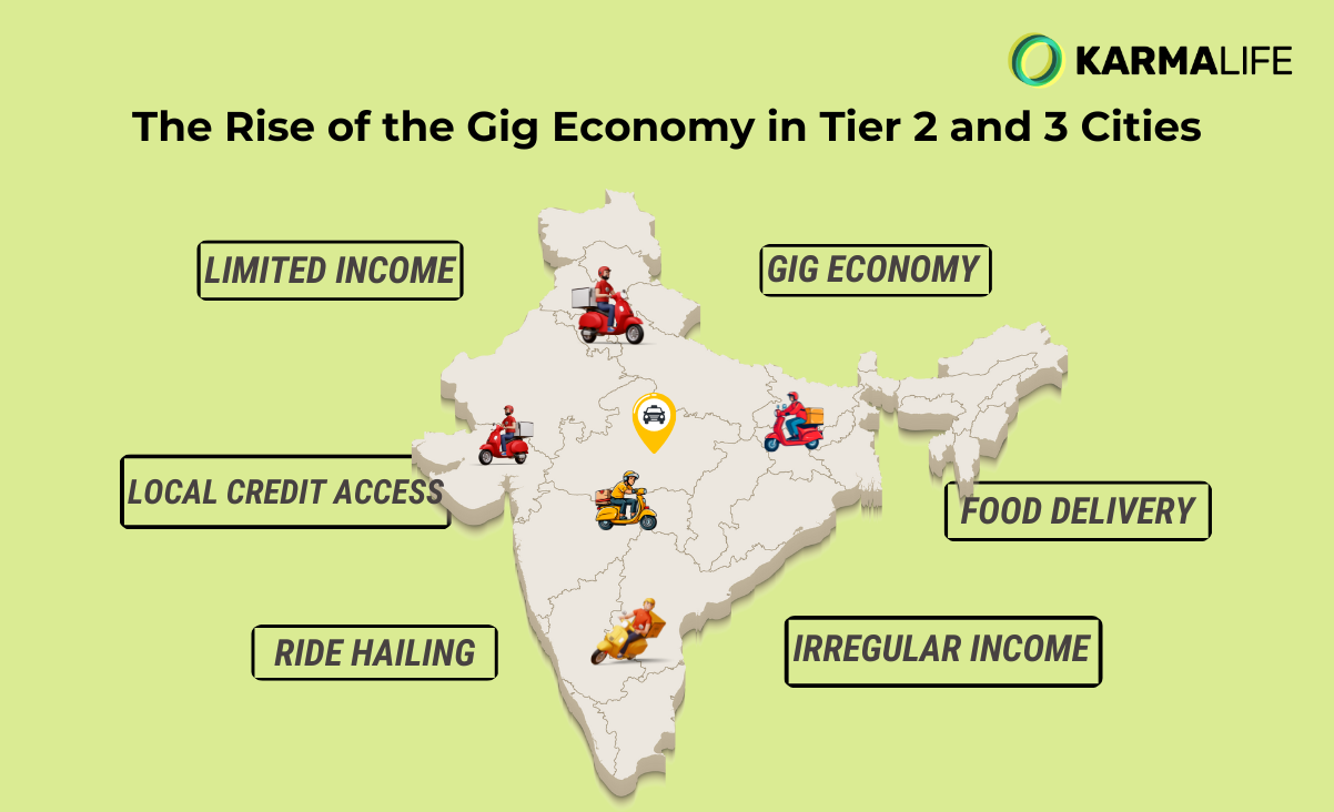 The Rise of the Gig Economy in Tier 2 and 3 Cities: Opportunities and Challenges